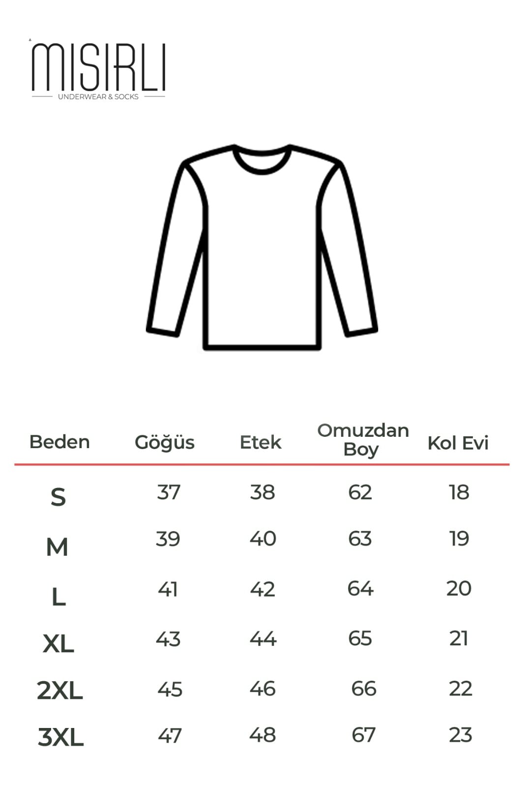 Beden Klavuzu