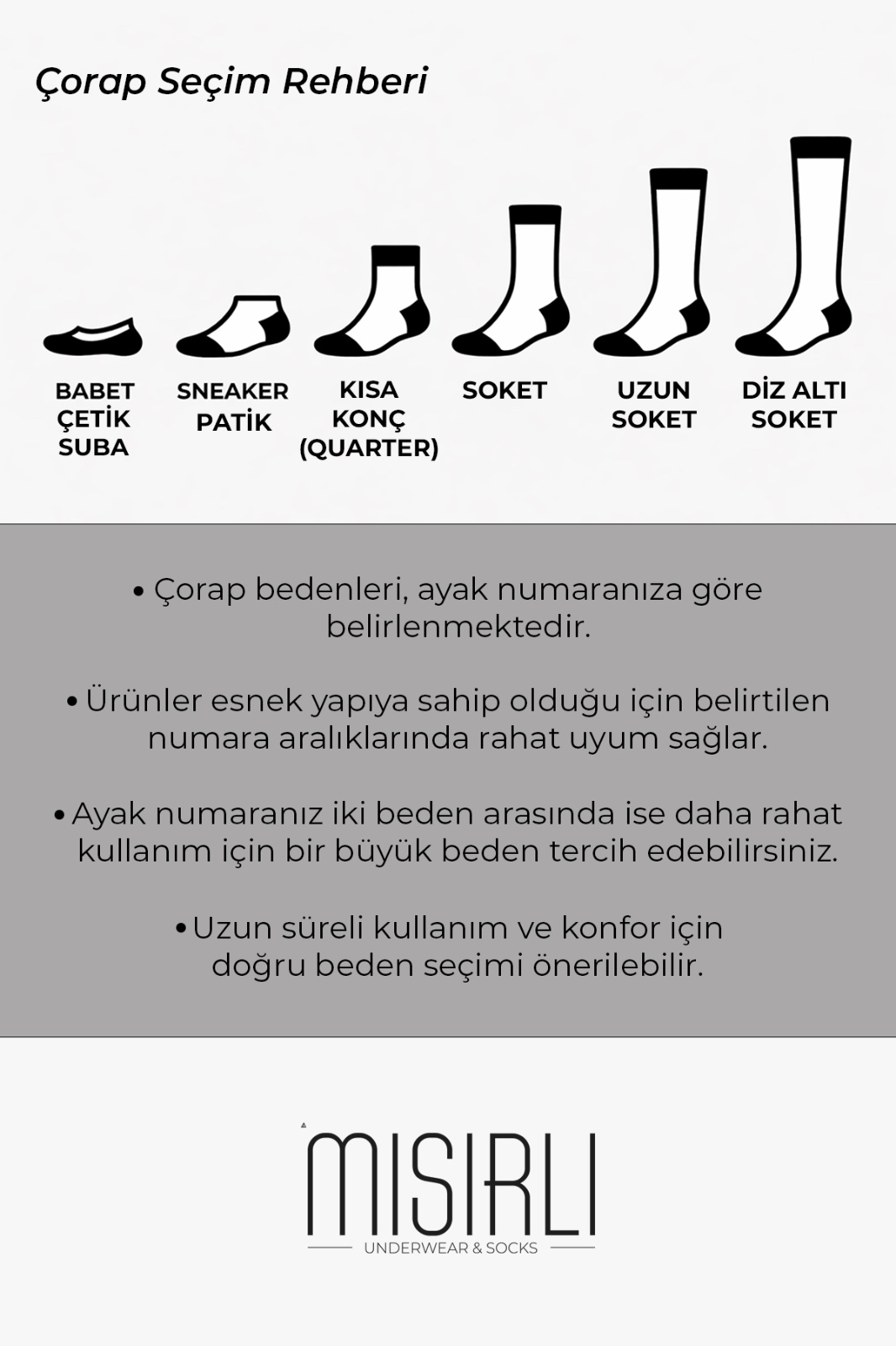 Beden Klavuzu