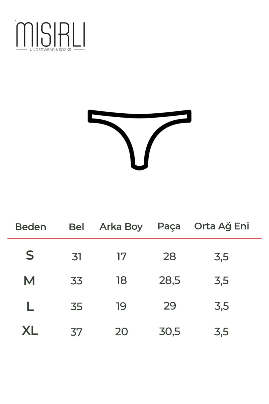 Beden Klavuzu