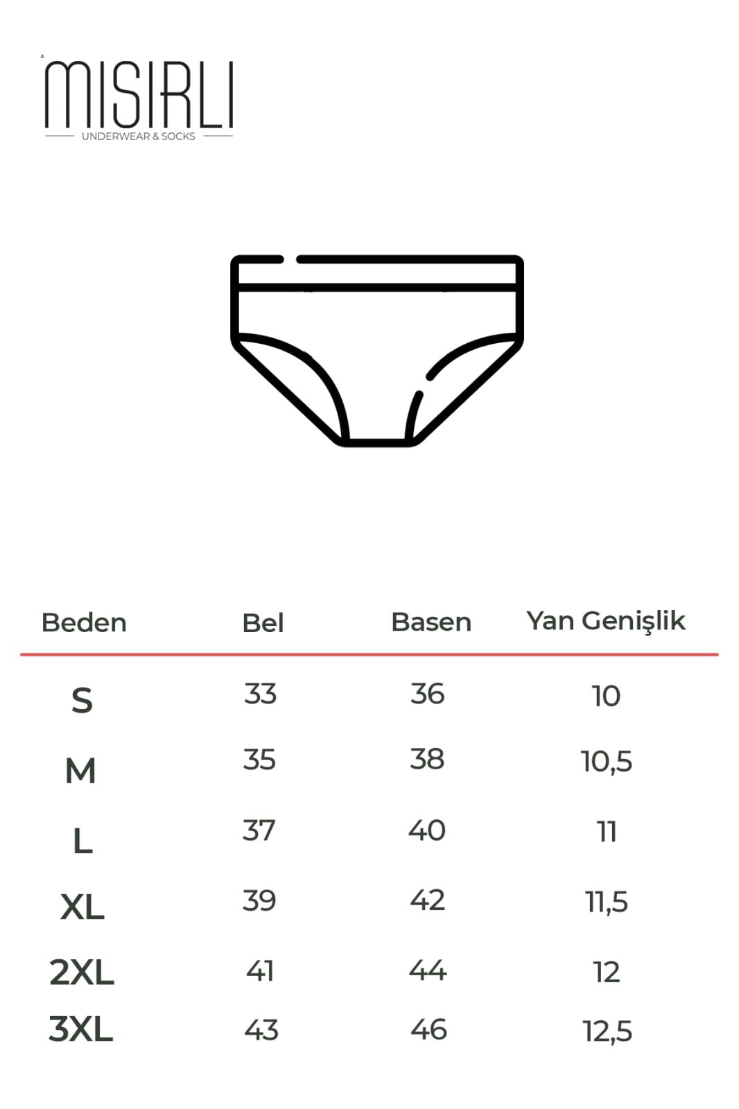 Beden Klavuzu