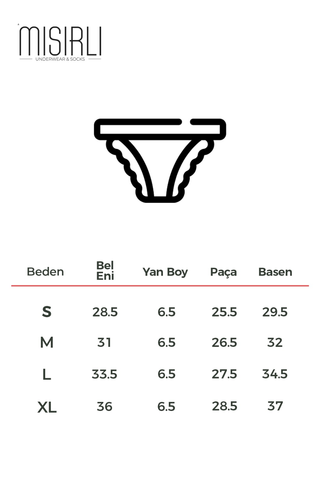 Beden Klavuzu