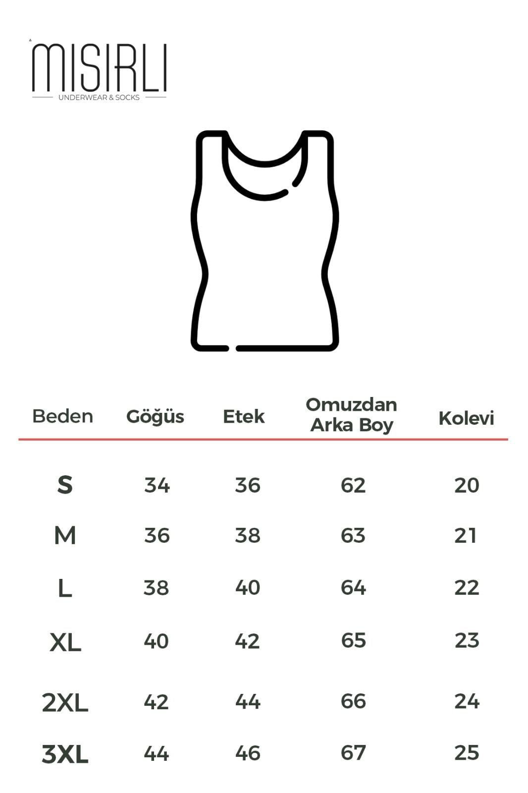 Beden Klavuzu