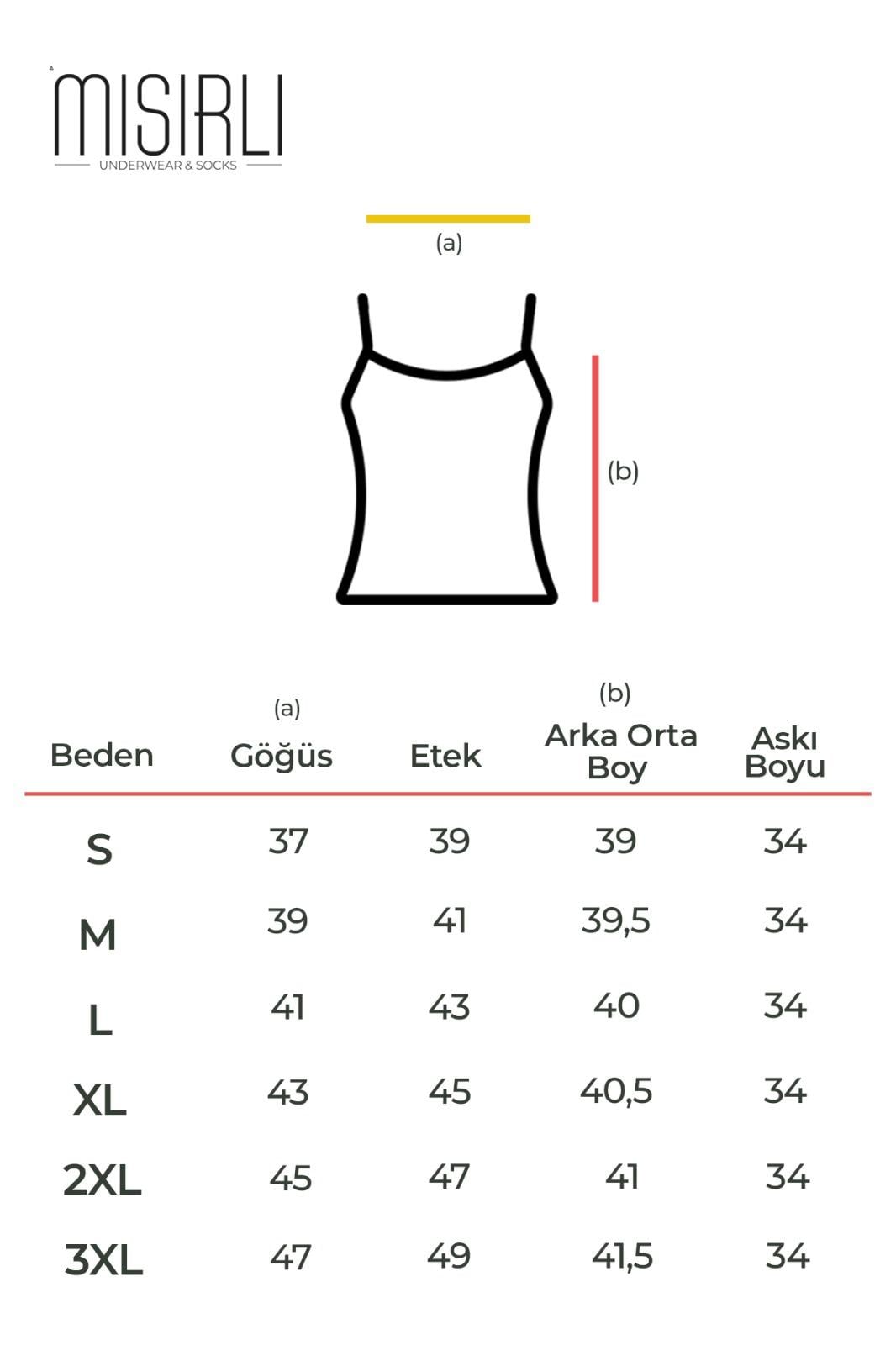 Beden Klavuzu