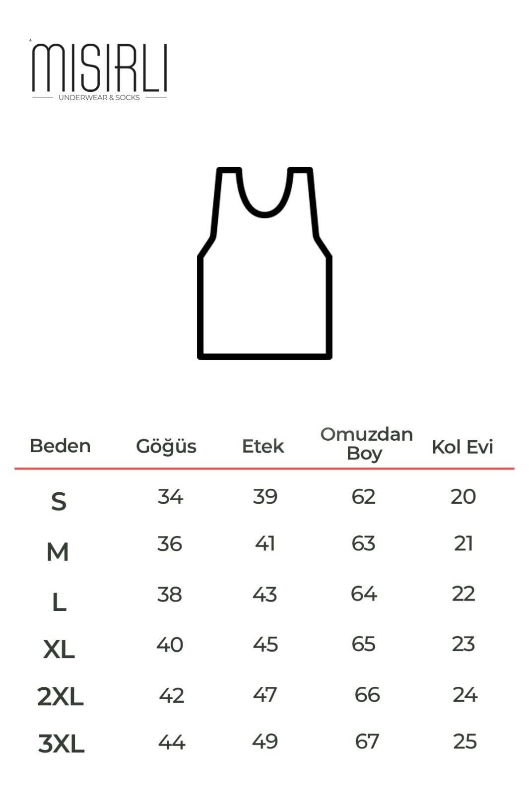 Beden Klavuzu