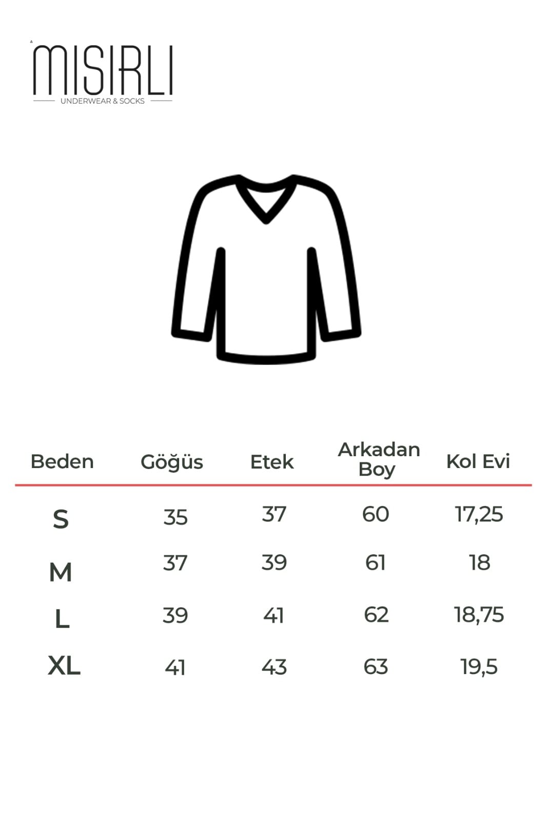 Beden Klavuzu