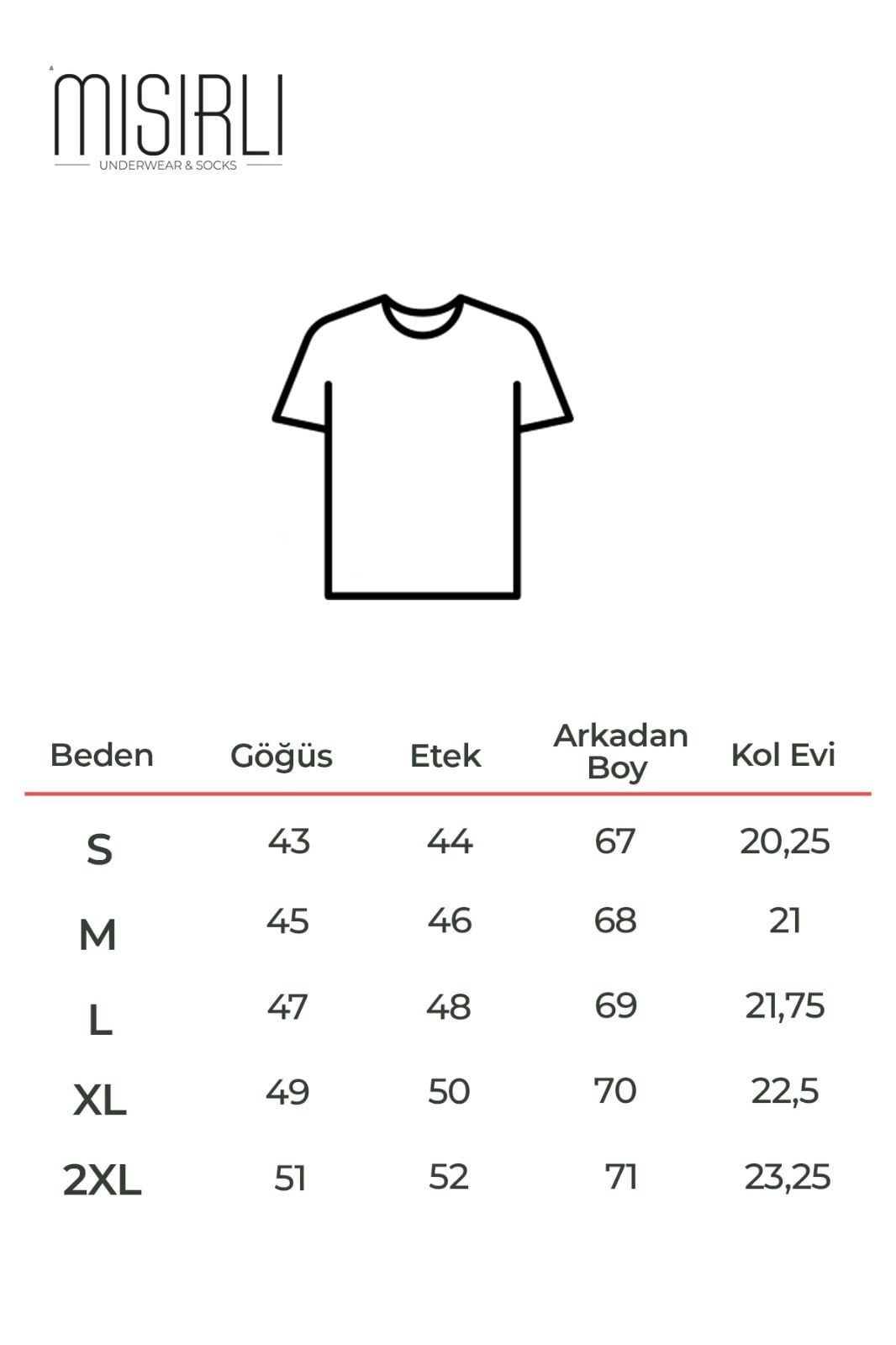 Beden Klavuzu