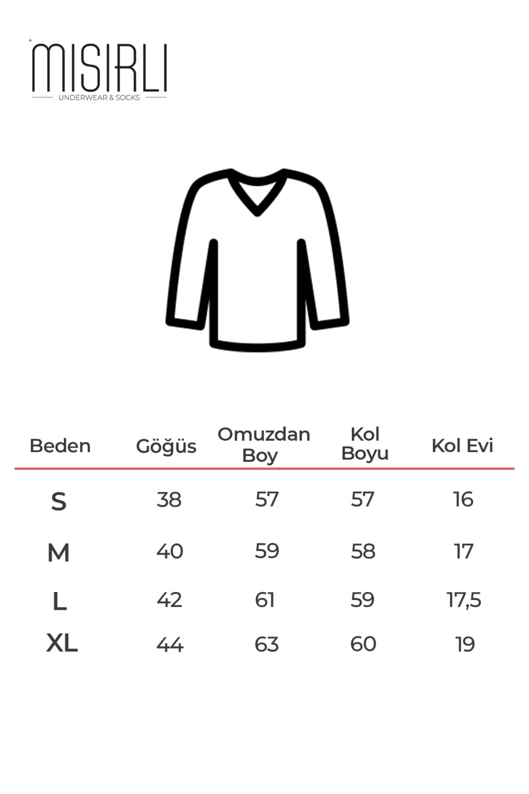 Beden Klavuzu