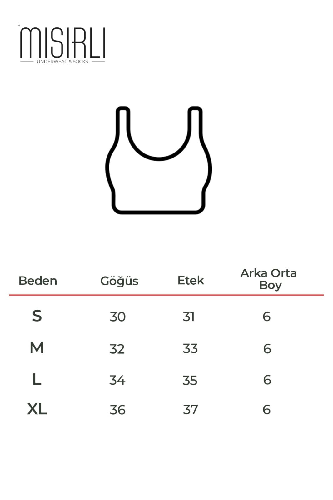 Beden Klavuzu