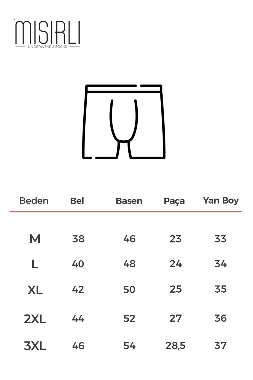 Beden Klavuzu