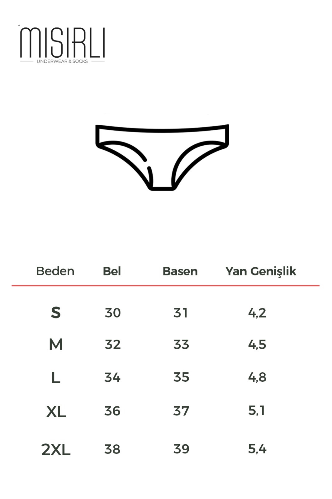 Beden Klavuzu