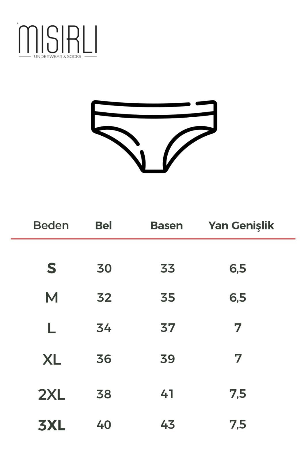 Beden Klavuzu