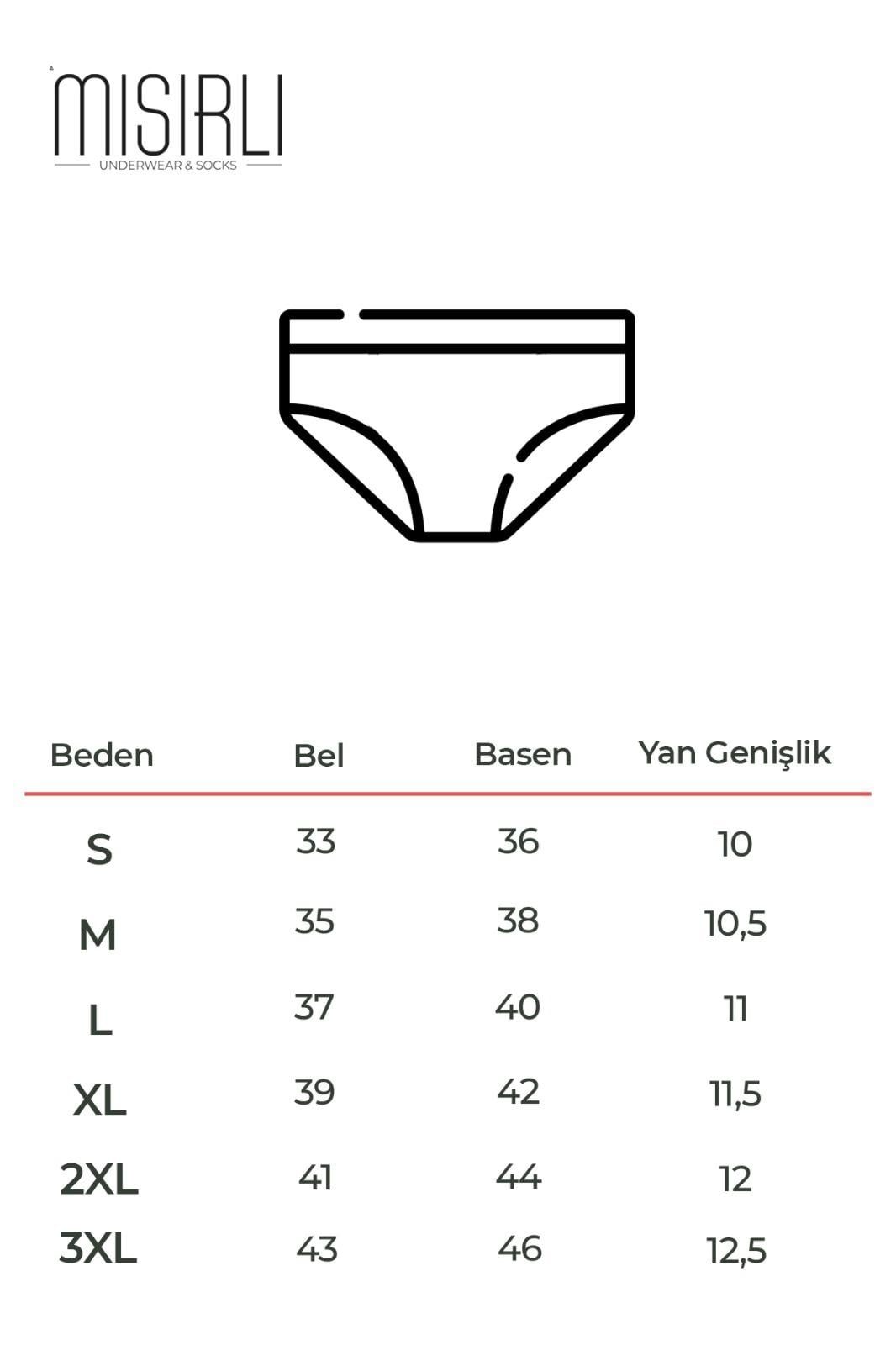 Beden Klavuzu