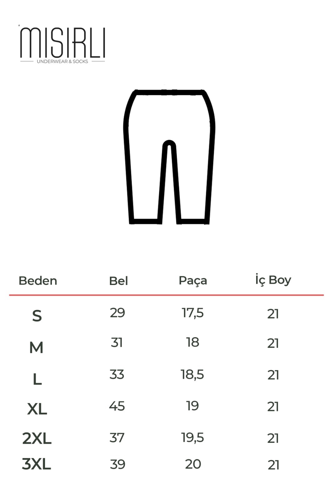 Beden Klavuzu