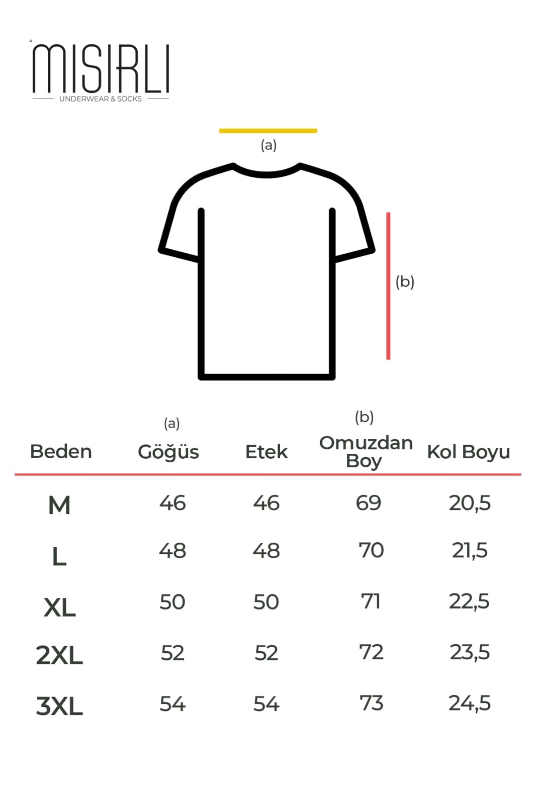 Beden Klavuzu