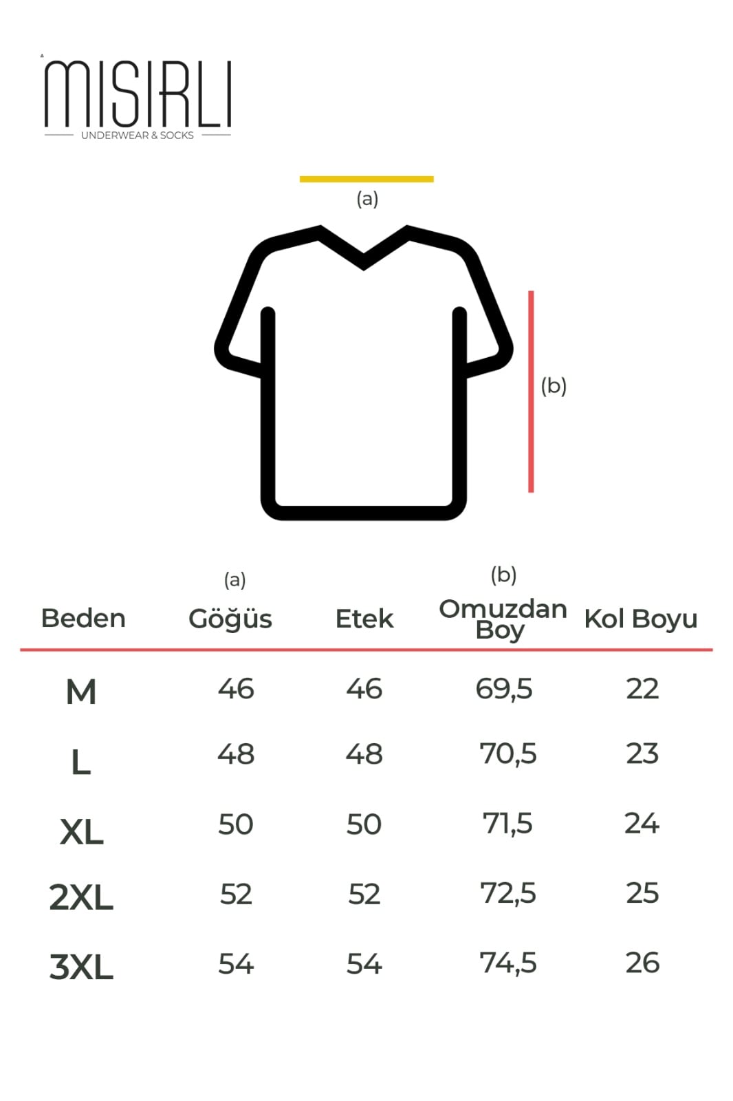 Beden Klavuzu