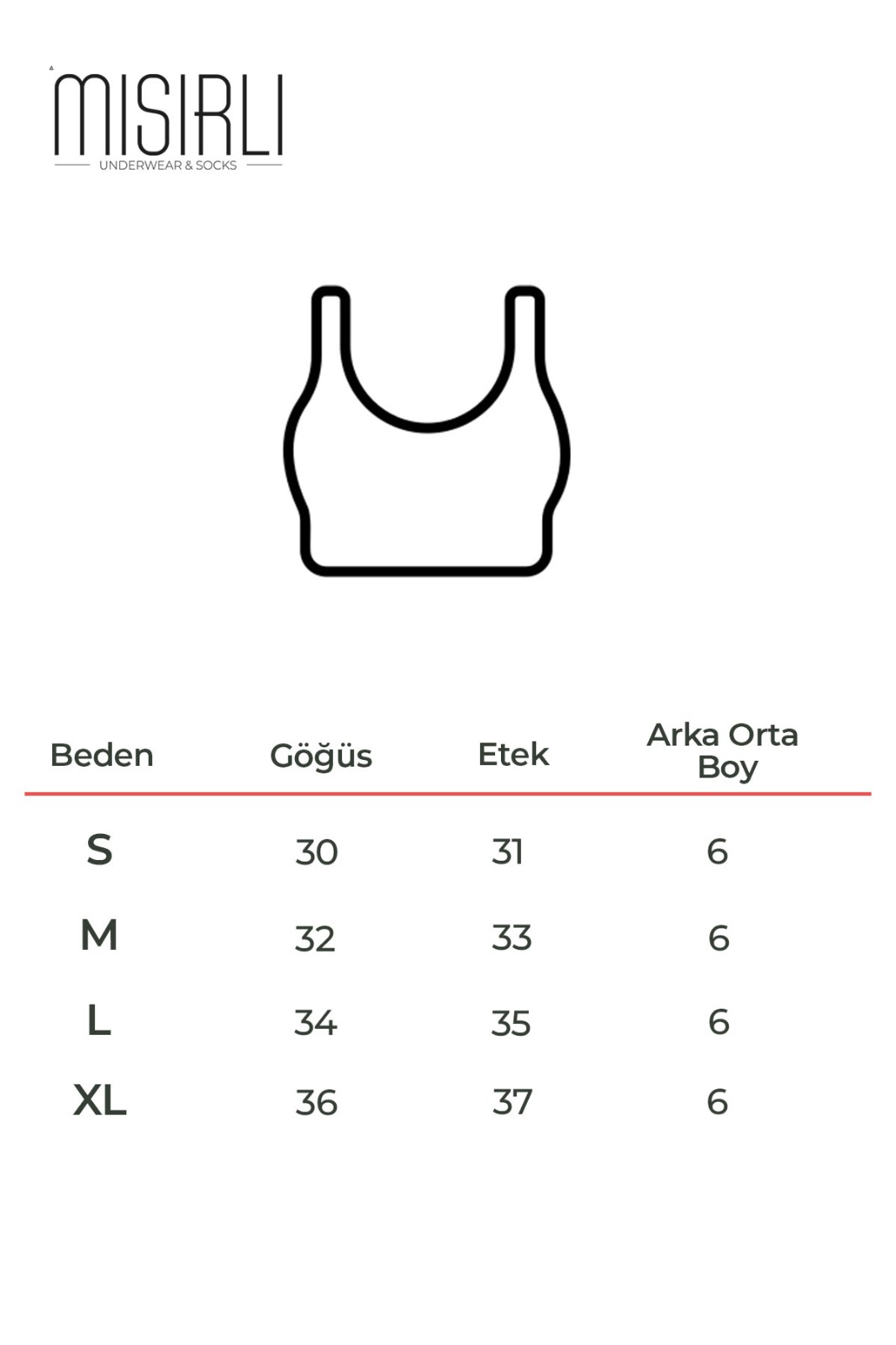 Beden Klavuzu