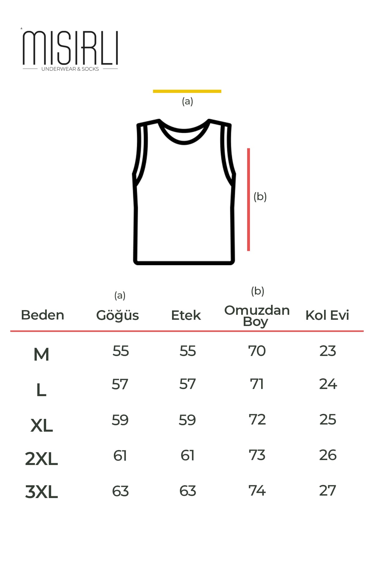 Beden Klavuzu