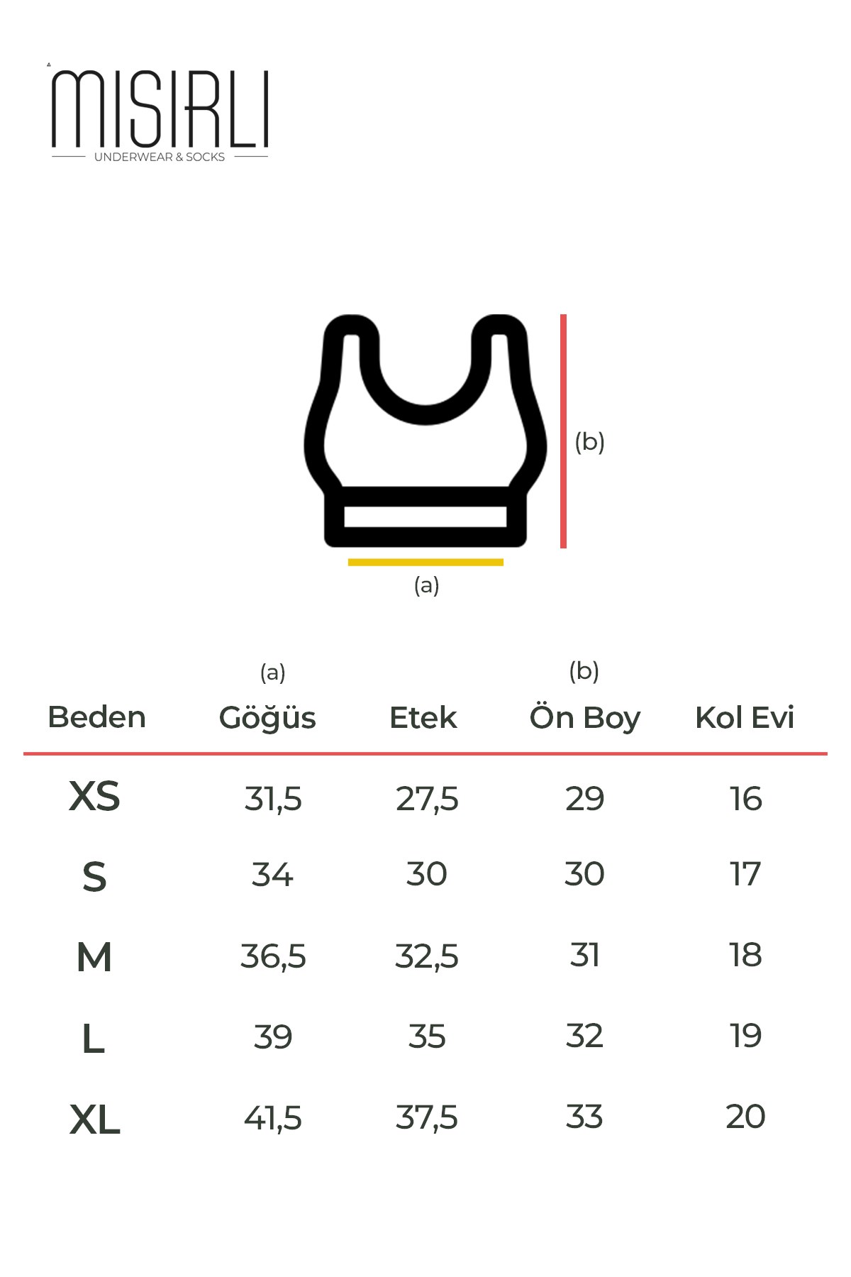 Kadın Activewear Stella Destekli Sporcu Sütyen Siyah