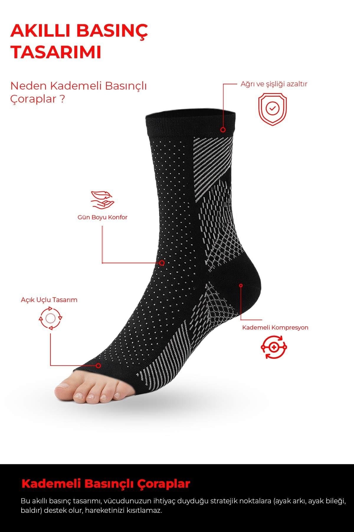 Mısırlı Unisex Ağrı Azaltıcı Sıkılaştırıcı Çorap Siyah
