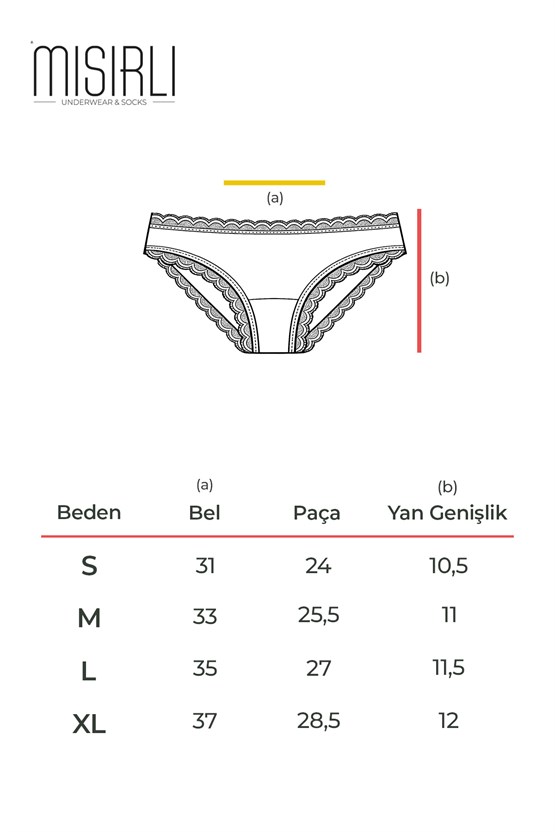 Kadın Modal Dantelli Yüksek Bel Hipster Külot Siyah