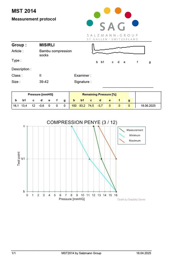 Mısırlı Unisex Bambu Özel Sıkılaştırıcı Teknolojiyle Uçuş ve Pilot Soket Çorap Siyah