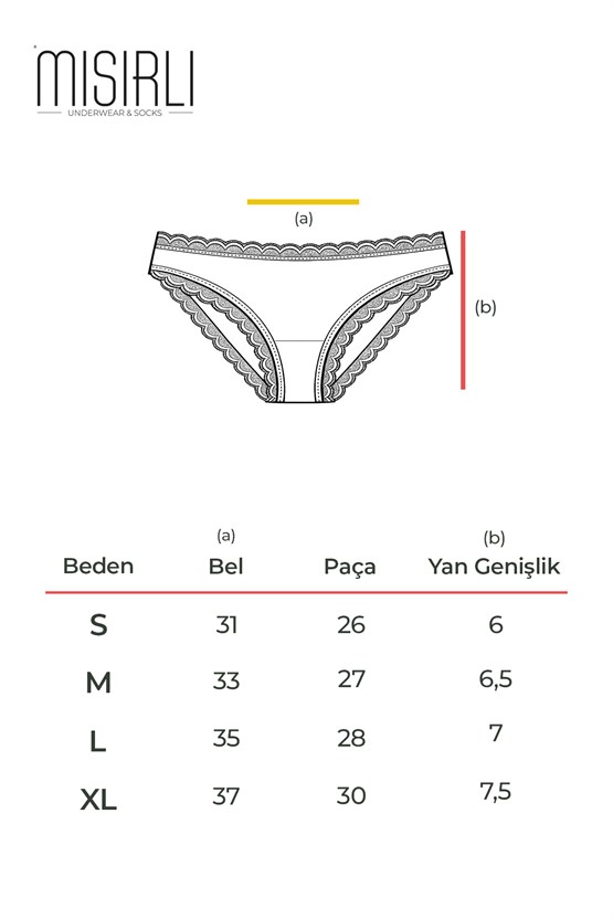 Mısırlı Modal Dantelli Slip Açık Sarı