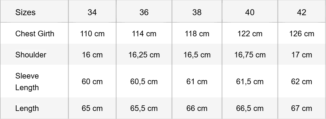 size
