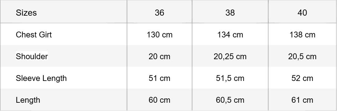 size