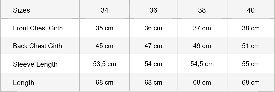 size