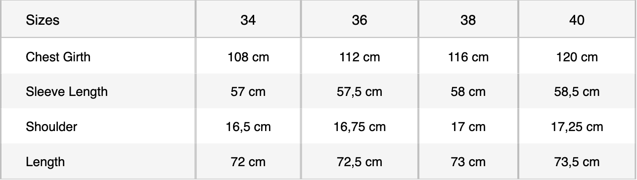 size