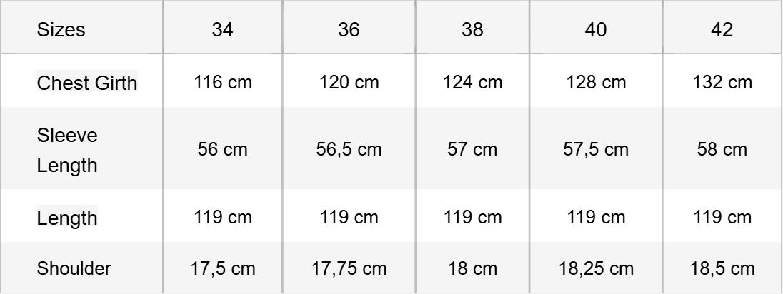 size