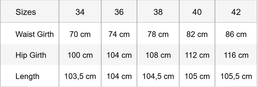 size