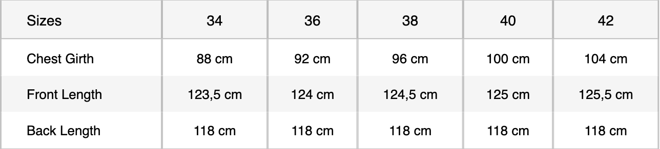 size