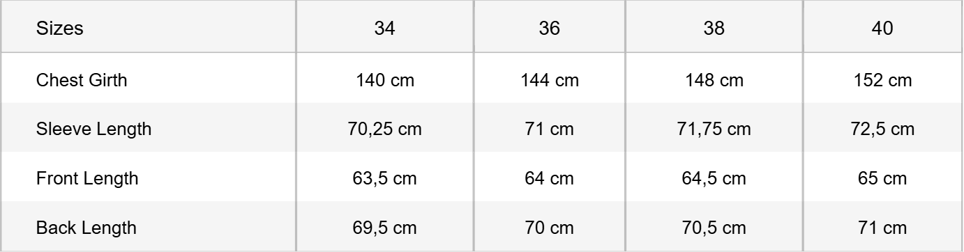 size