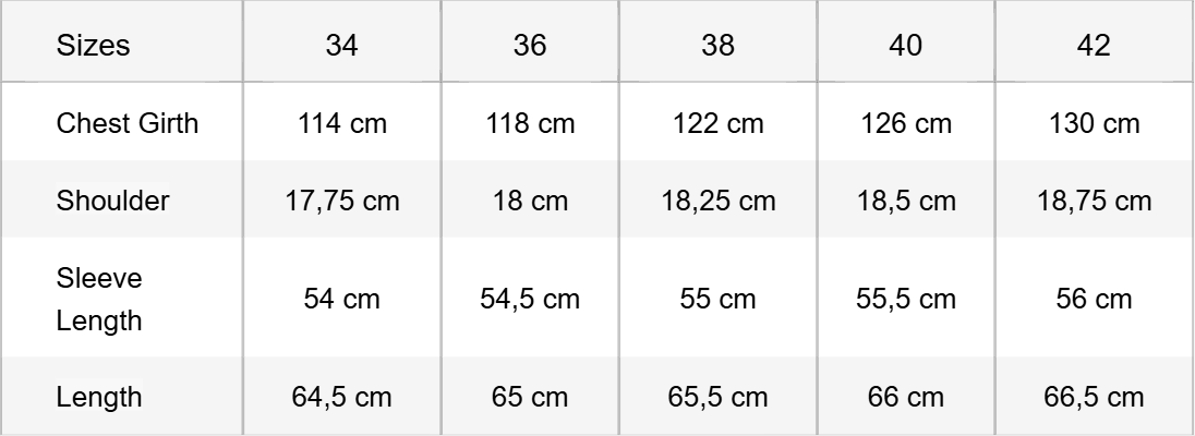 size
