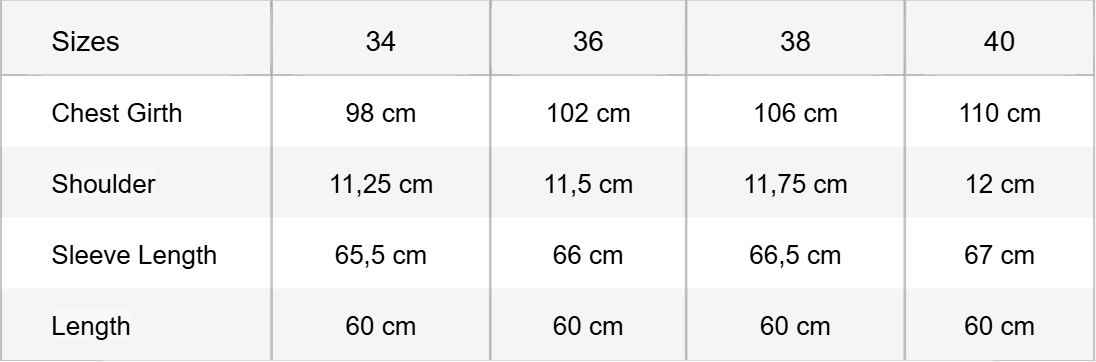 size