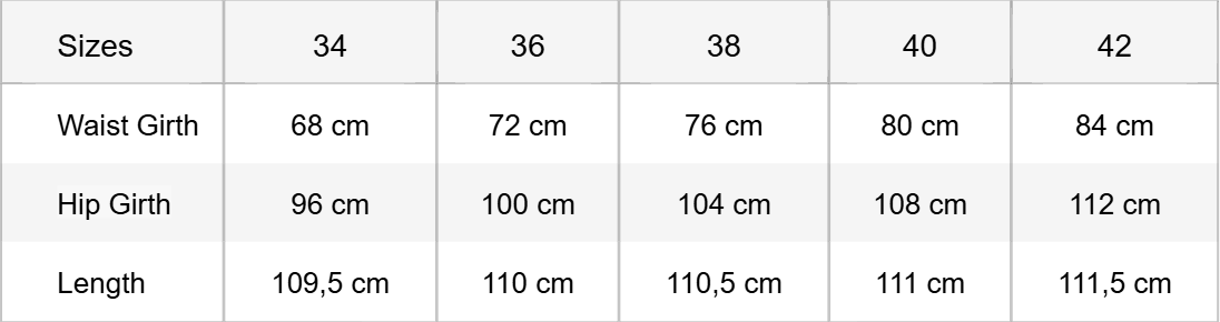 size