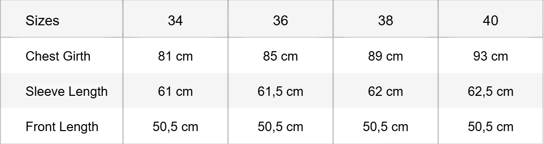 size