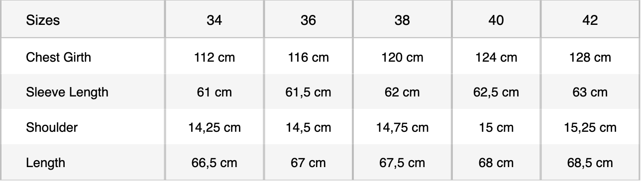 size