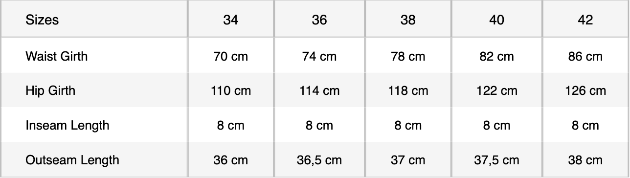 size