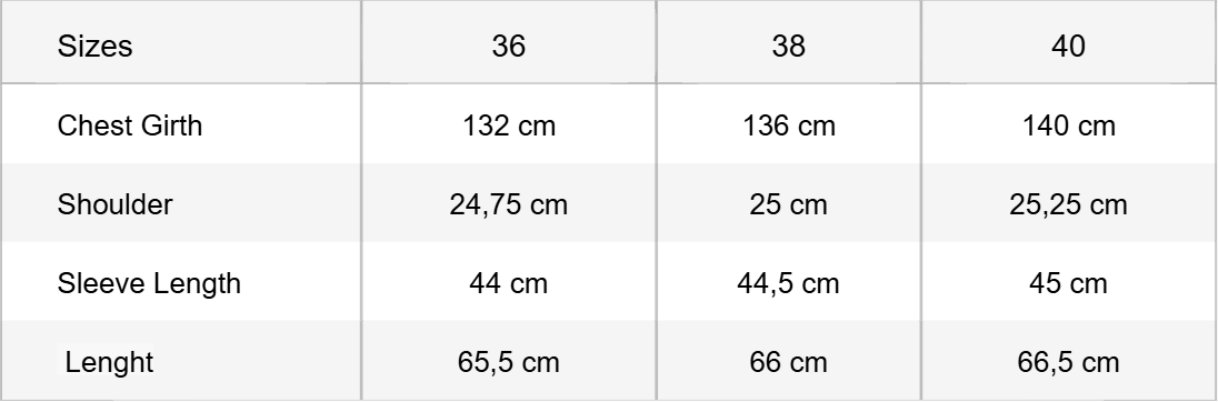 size