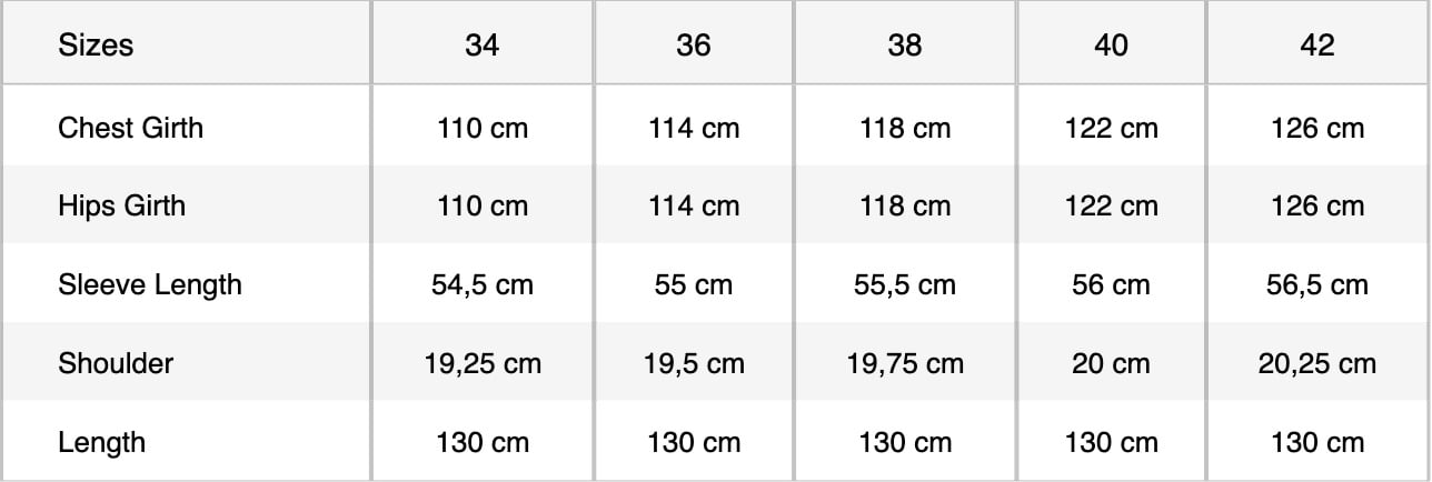 measurement