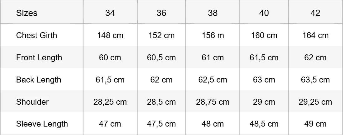 size
