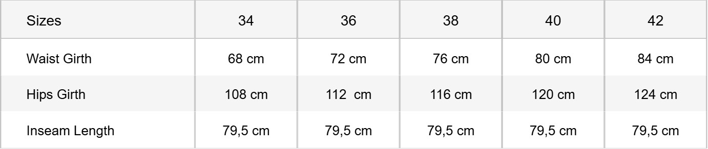 size