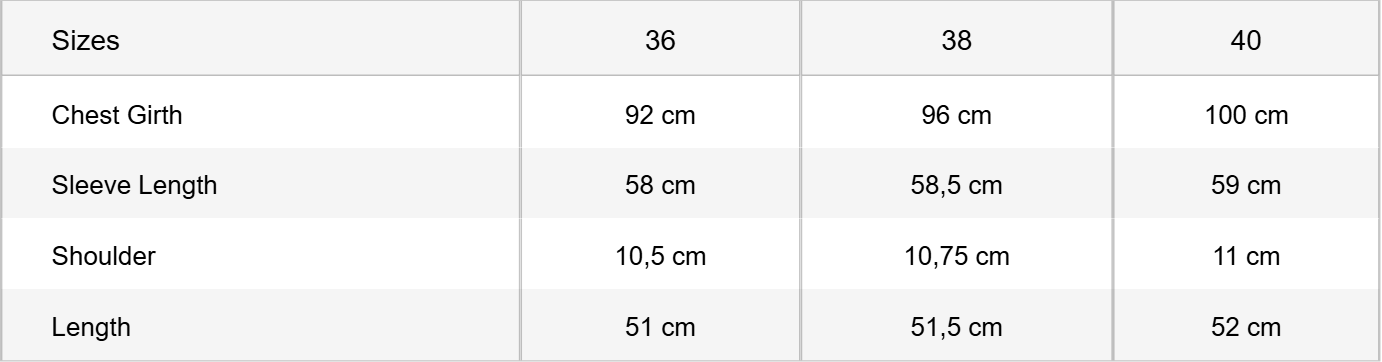 size