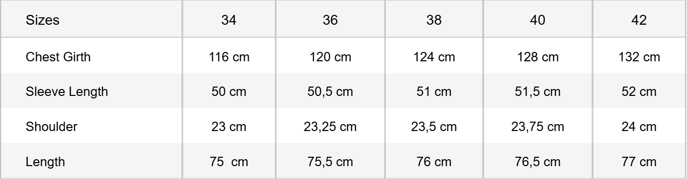 size