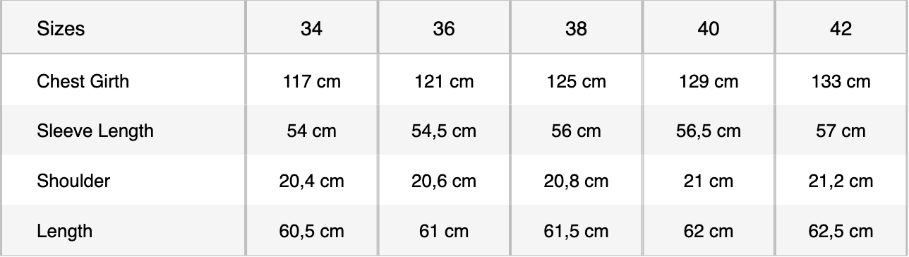 size