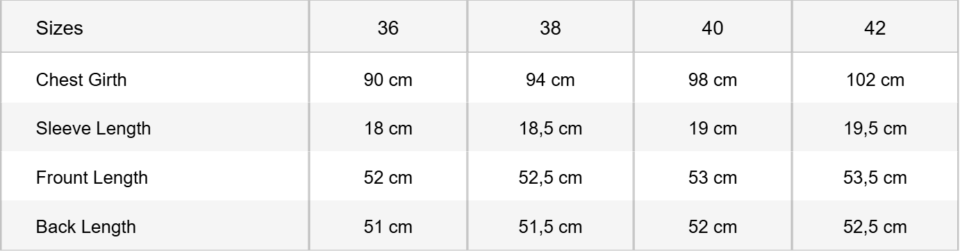 size