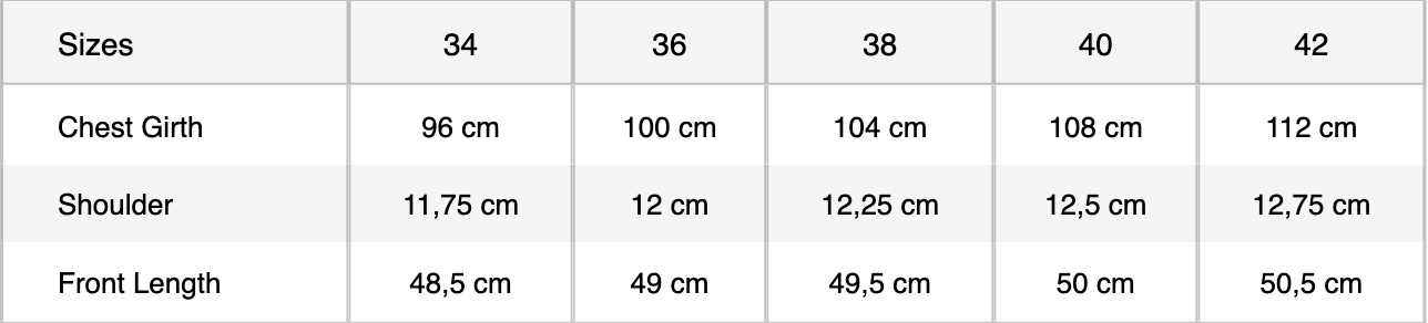 size