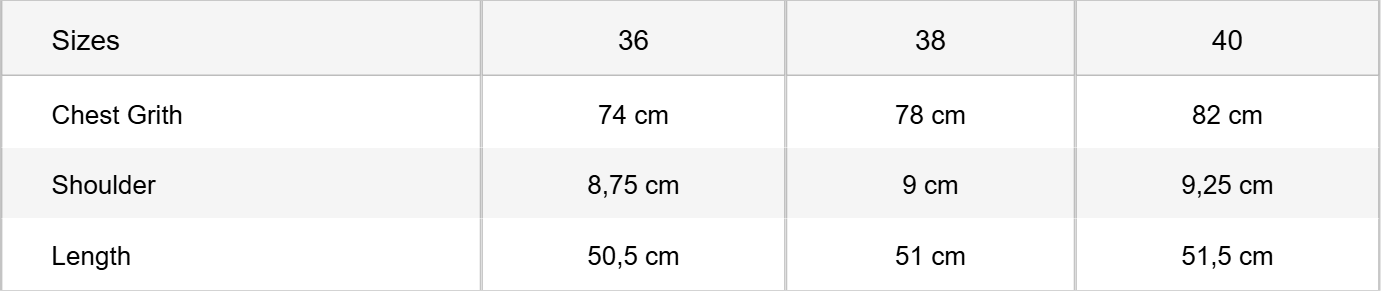 size